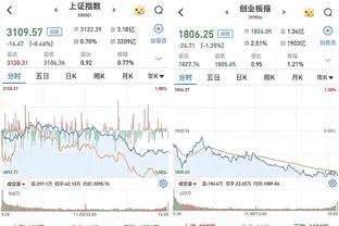 KD本赛季场均30+投篮命中率50%+三分45%+ 仅15-16赛季库里做到