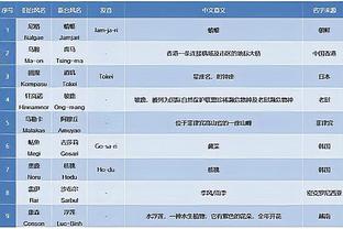 滕哈赫：瓦拉内有望对阵维拉复出 没打算一月出售马夏尔